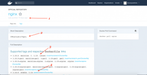 Information about docker images in docker registry
