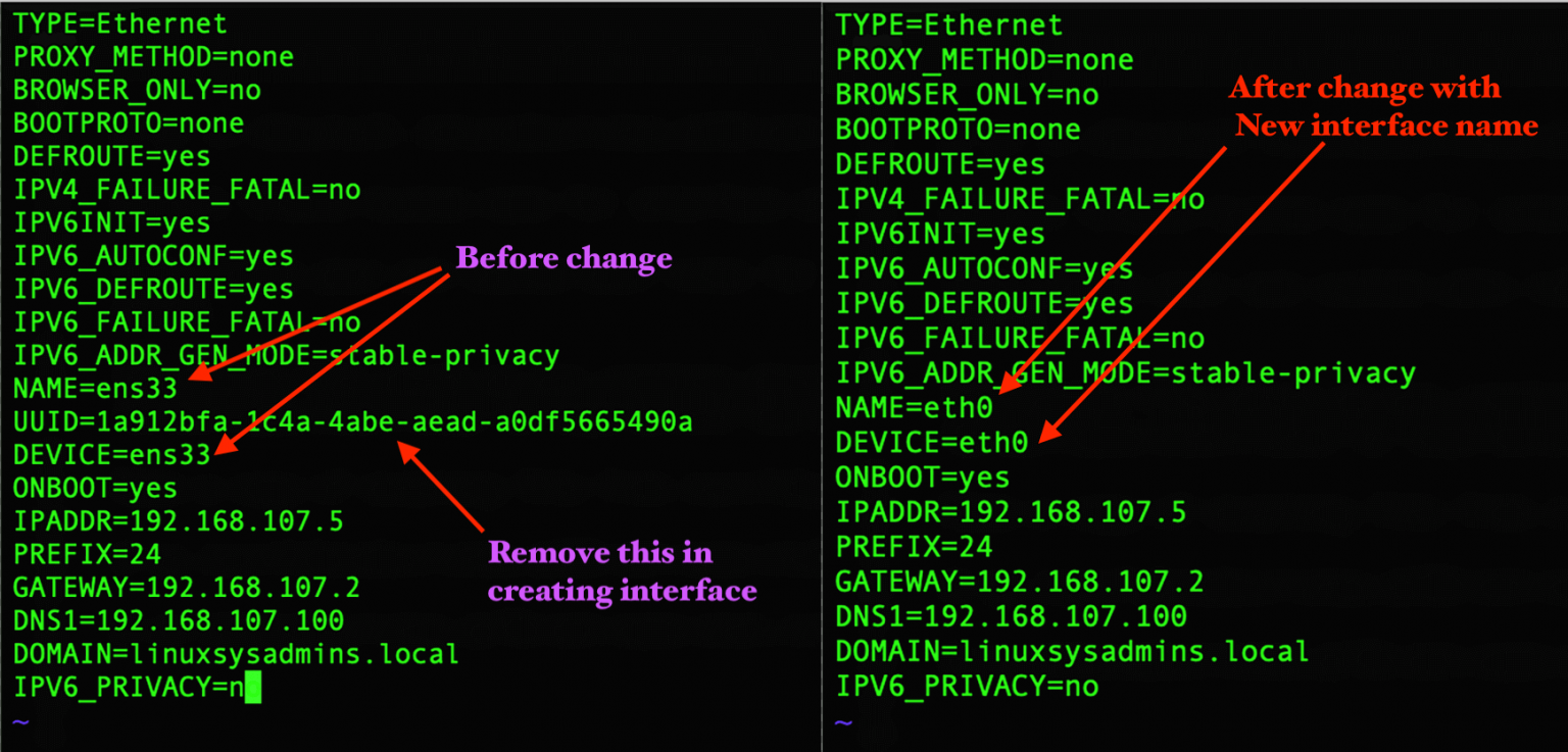 Network interface name. 0,033 ETH. How to see config systemd-Network. Bind named gui.