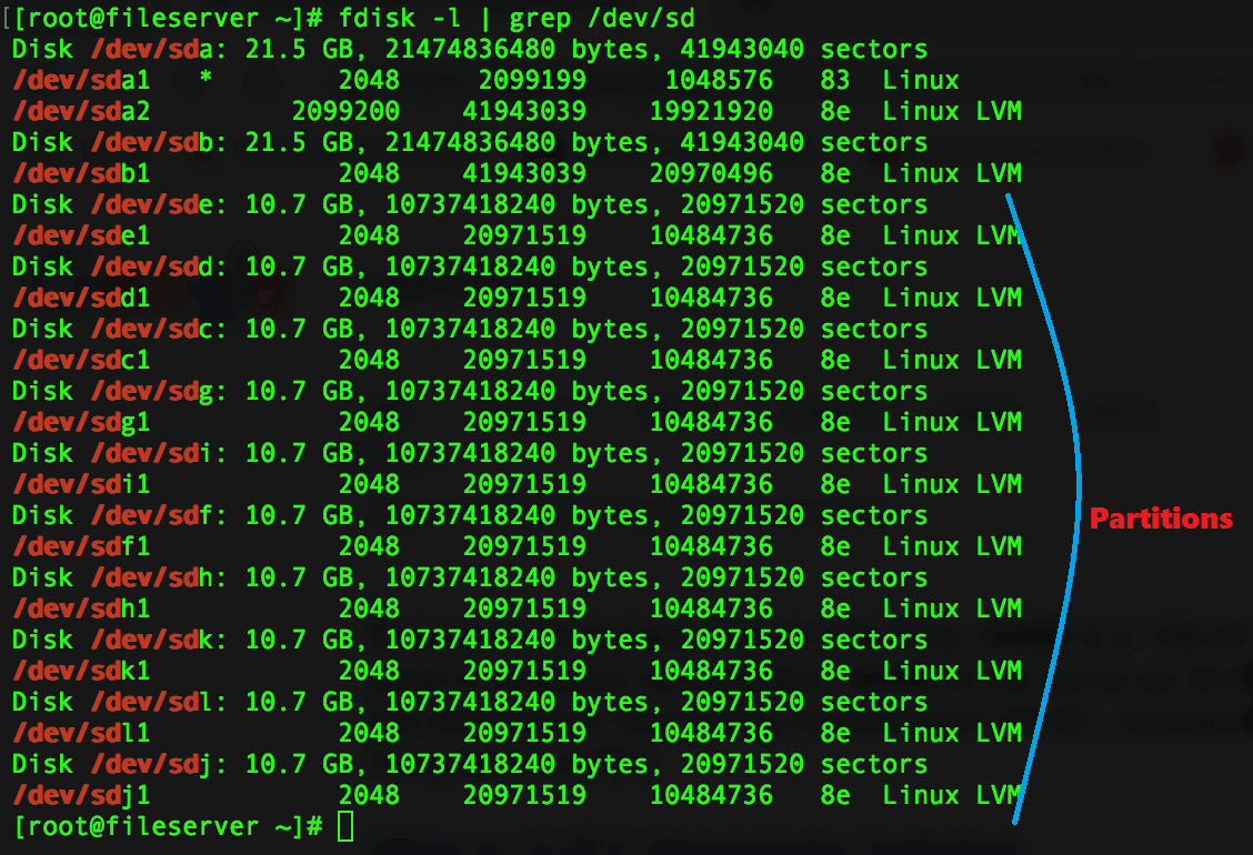 partition created disks