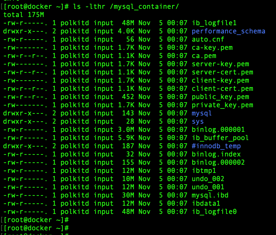 List the MySQL files in bind mount locally from the Docker host