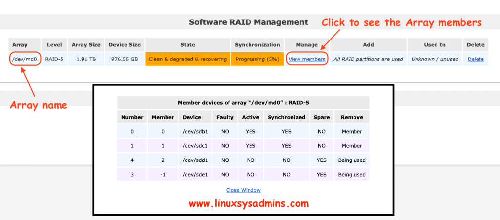 Status of RAID Array