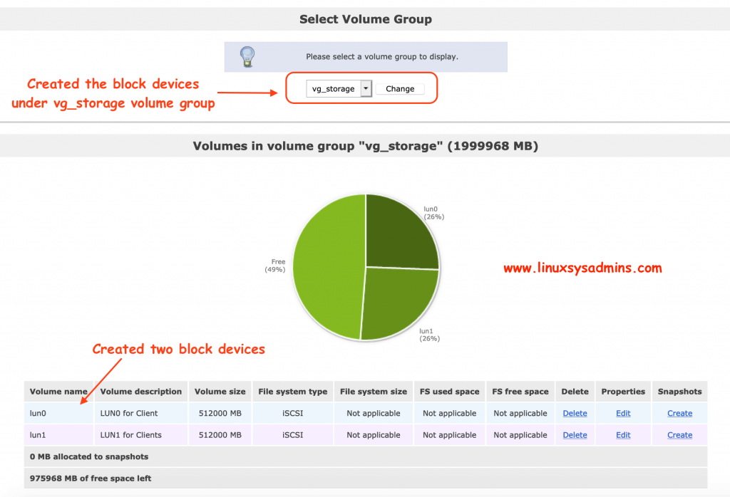 Creating Software RAID and Volumes on Openfiler Storage 2