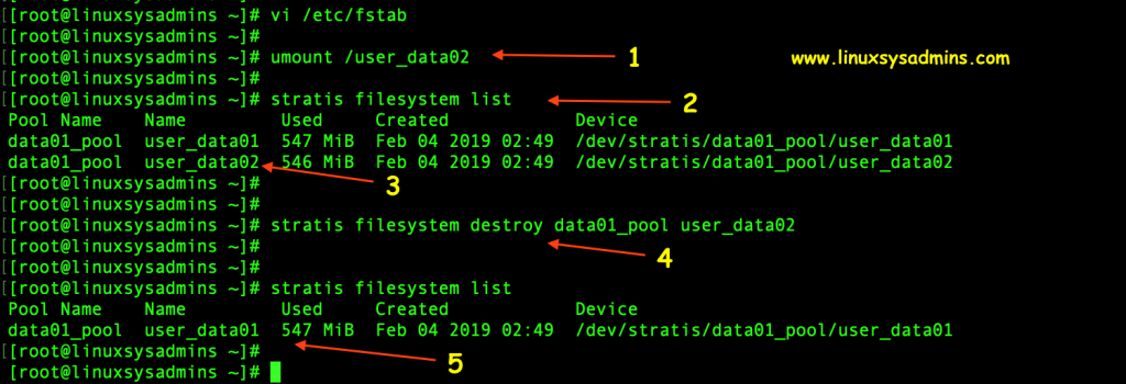 Destroy a file-system from Stratis pool