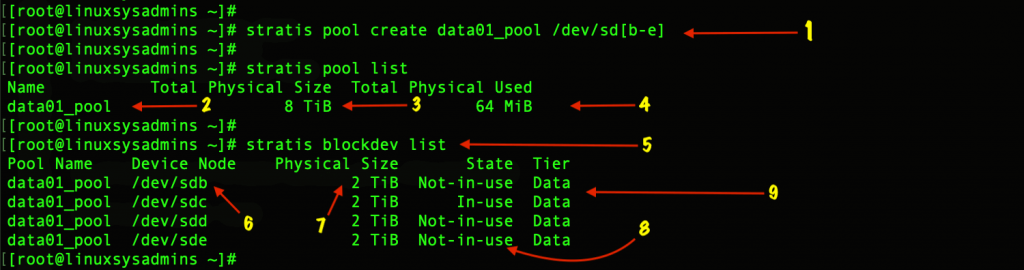 Stratis to create layered storage in RedHat Enterprise Linux 8 2