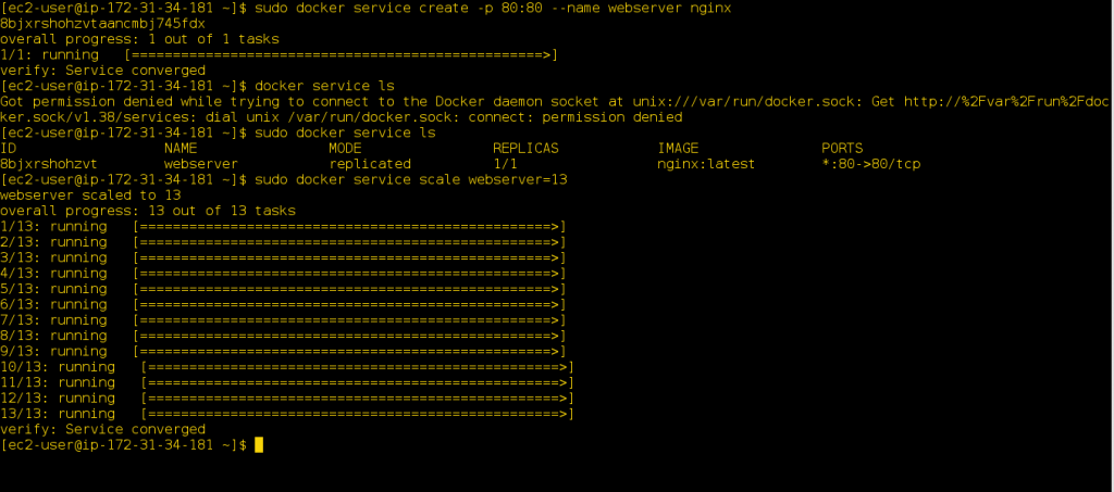 Creating an HA Docker Swarm over AWS 4