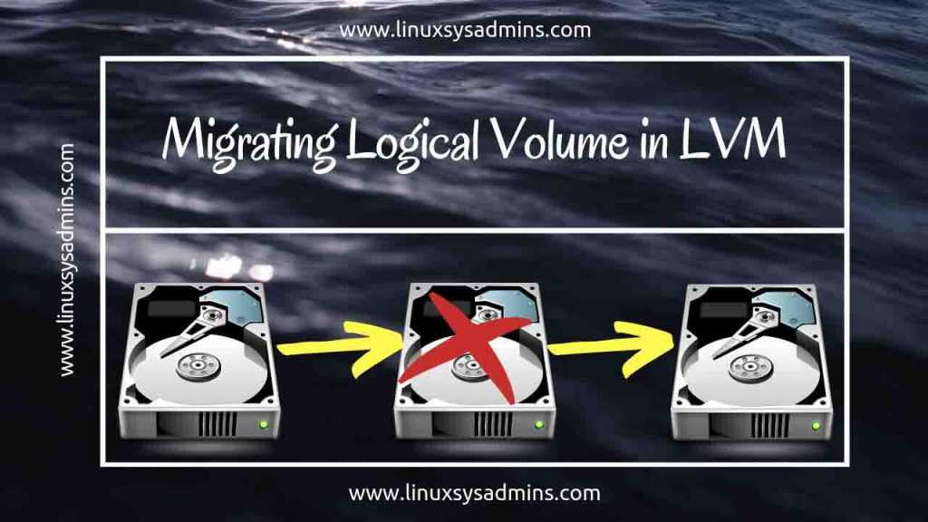 Migrating Logical Volume in LVM