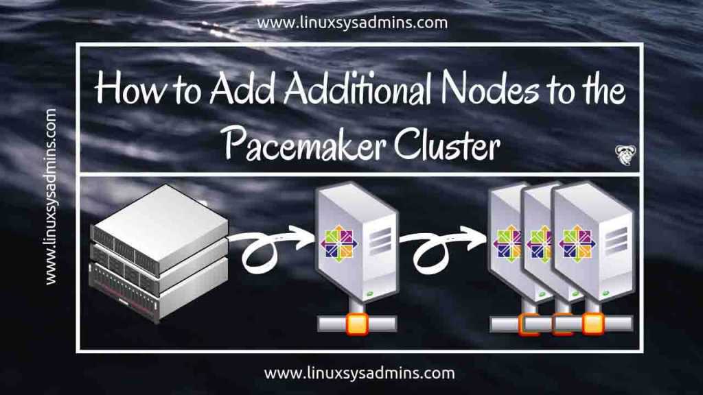 How to Add Additional Nodes to the Pacemaker Cluster