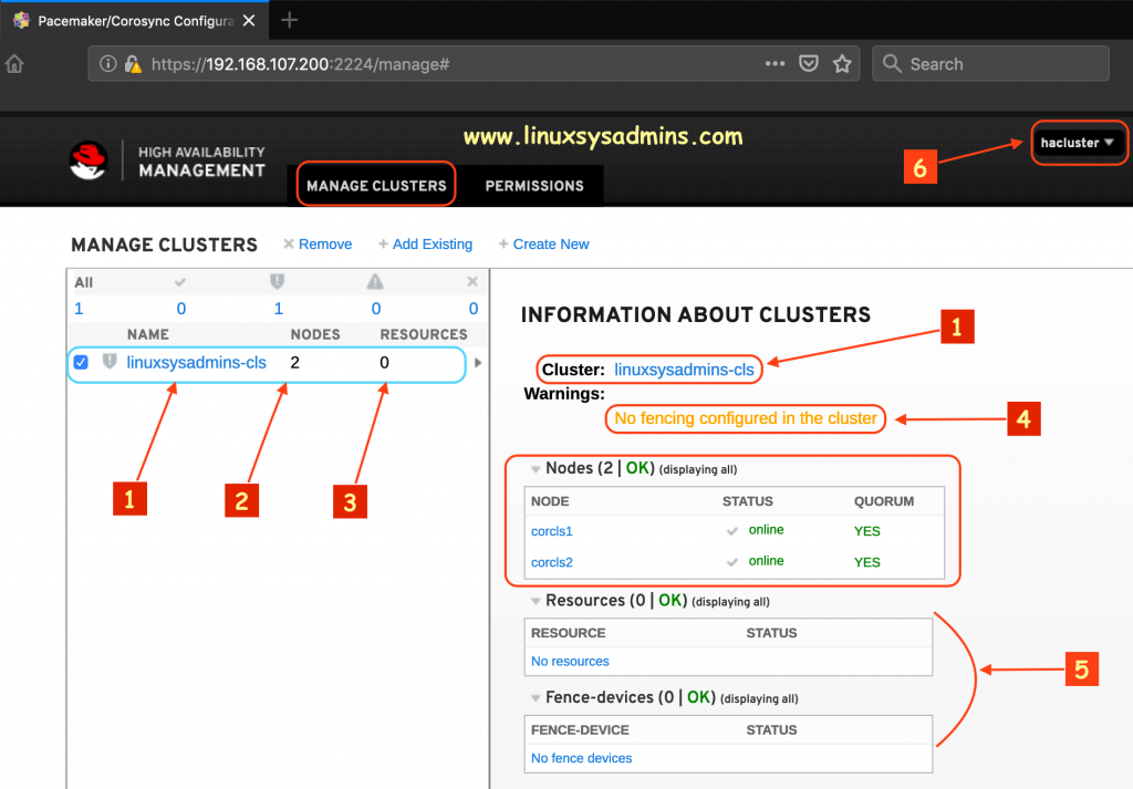 List the added cluster