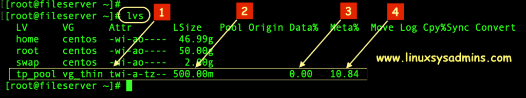 Listing the thin pool in Thinly Provisioned Logical volume