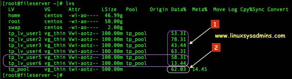 Thin-Pool-Over-Provisioning