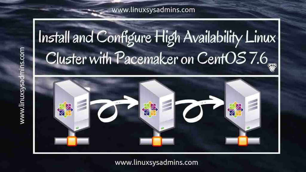 Install and configure High Availability Linux Cluster with Pacemaker on CentOS 7.6 1