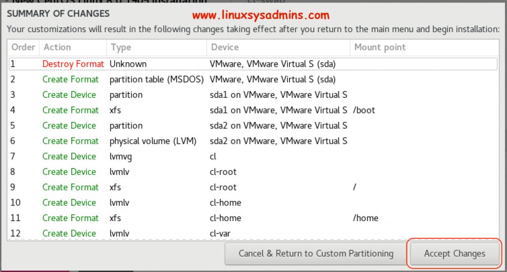 Apply partition changes