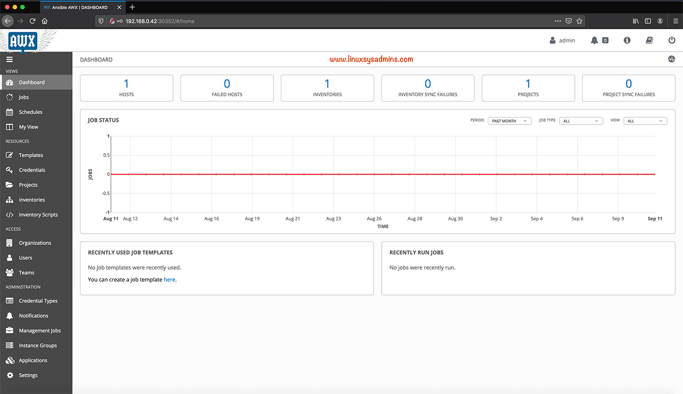 Ansible fail