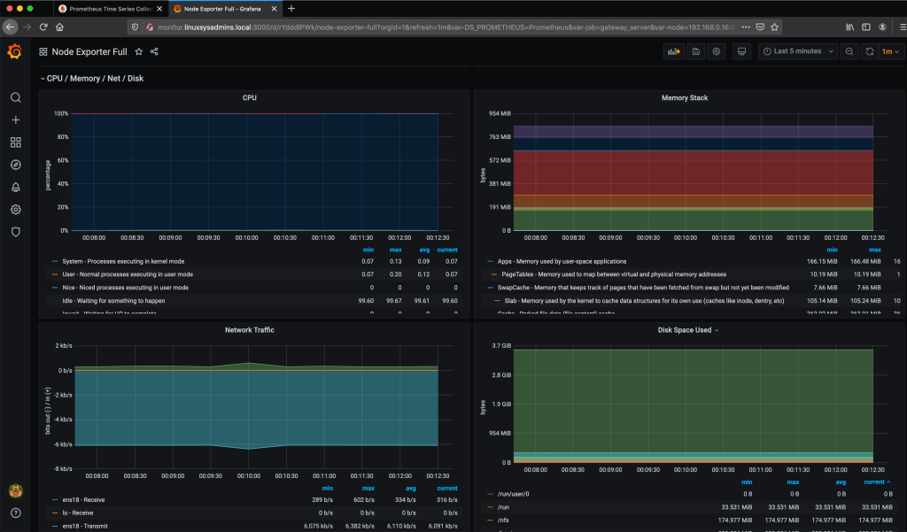 More memory metrics