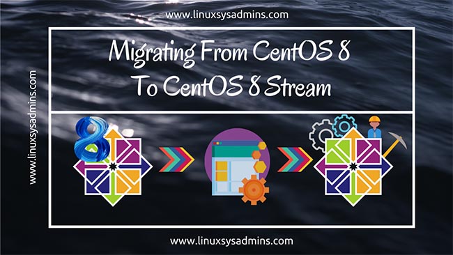 centos stream download centos stream download