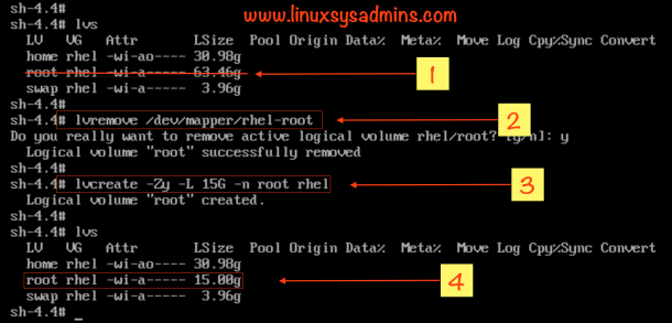 How To Shrink XFS Partition For The Root Filesystem 1 Easy Guide