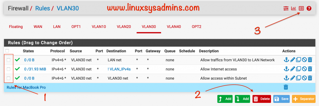 Created firewall rules in pfSense for VLAN