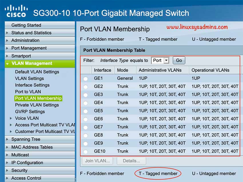 Verify the Port VLAN Membership